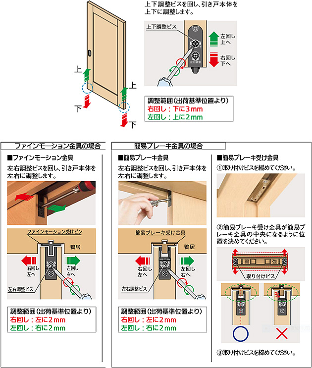 住まいのお手入れガイド｜室内ドアのお手入れ【EIDAI】｜アルプスピアホーム オーナーサイト｜松本・長野・諏訪・上田の新築注文住宅・工務店